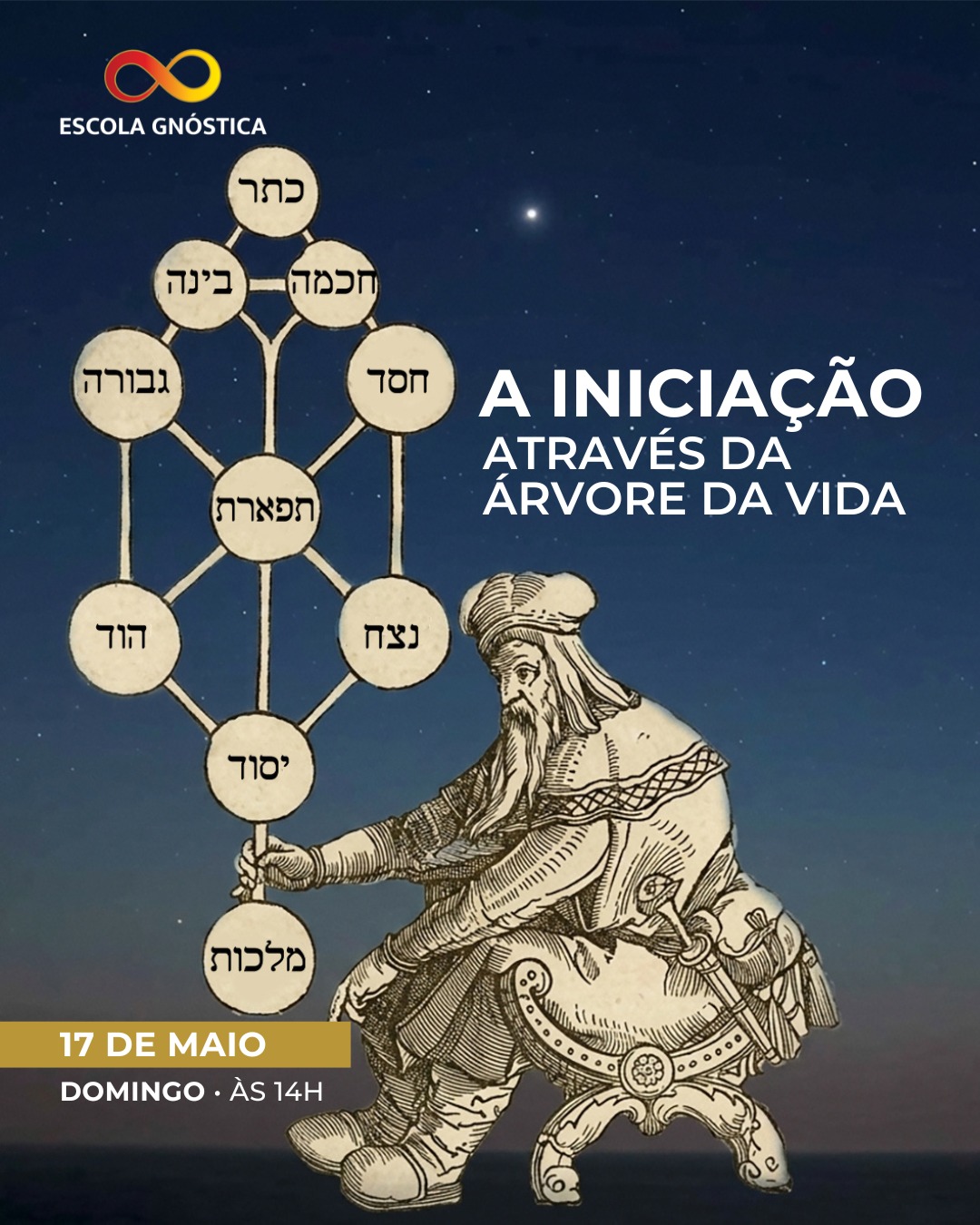 A Iniciação através da Árvore da Vida A Iniciação através da Árvore da Vida